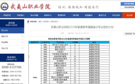 武夷山职业学院2017年普通高等教育招生章程