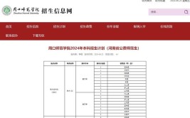 2024周口师范学院选科要求对照表