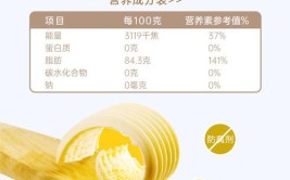 营养师一次说清楚(黄油酥油营养我是分不清)