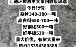 浙江杭州萧山：玻璃制品回收有妙招“萧铃铛”体系再完善(回收玻璃玻璃制品再生资源铃铛)