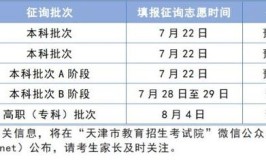 天津2024高考提前批可以报多少个志愿