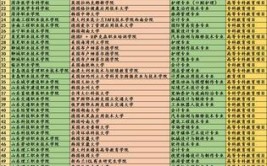 山东建筑大学中外合作办学专业有哪些？