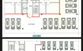 汽车库、修车库，知识大整理，全(修车汽车库疏散小于不应)