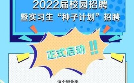 招聘丨中国中建设计集团有限公司山西分公司