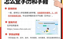 成考录取后必须要用去学校吗