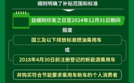 汽车绿色出行国家补贴来了！快来看看你的旧车是否符合换新条件！(补贴商务部政策乘用车汽车)