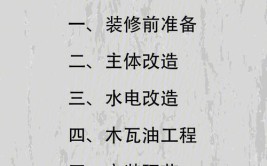 装修选工长攻略第一篇------装修施工指南(工长装修施工第一篇业主)