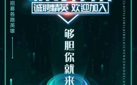 1420个职位等你来(你来职位招聘企业编辑器)