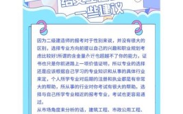 建造师备考90以上的考生都是从看视频课件开始的