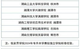 湖南省教育厅官网专升本2024