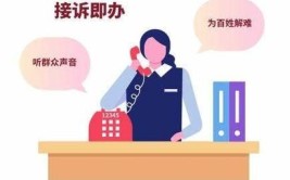 热线电话12123、2318111 德州交管业务24小时“接诉即办”！(交管群众业务诉求办理)