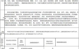 济宁市某单位绿化养护项目招标公告预算577万元