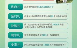 汽车团购活动靠谱吗？真的划算吗？(团购汽车划算活动价格)