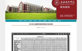 上海建桥学院是公办还是民办大学？