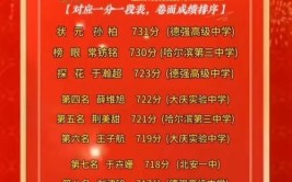 2024黑龙江是新高考还是老高考？