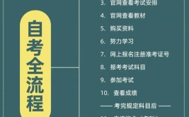 自考报名什么时候选学校