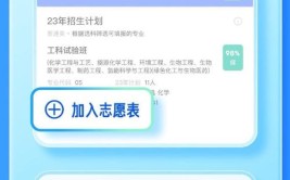 报志愿就是选学校吗