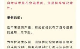 考研缺考会记录档案吗