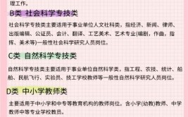 网教大专能考事业单位在编岗吗