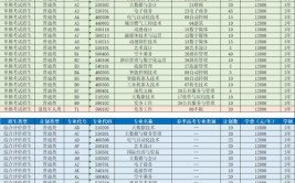 潍坊理工学院2021年普通高等教育招生章程