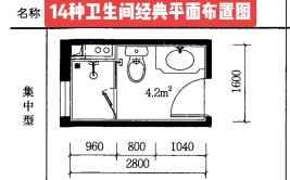 别墅卫生间位置怎么布局 7条卫生间布局风水禁忌(卫生间风水别墅布局禁忌)