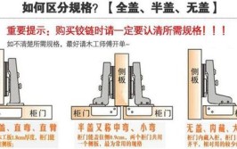 装修小知识分享(装修铰链玄关装修知识小知识)