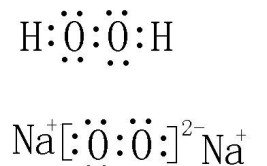 双氧水化学式