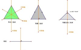 什么三角形是特殊的等腰三角形