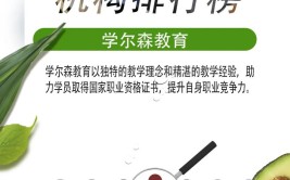 消防工程师培训机构哪个学校好