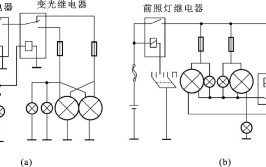 汽车前照灯自动大灯电路原理及故障检修(基极电流就会截止电阻)