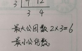 18和24的最大公因数