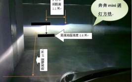 如果亮度不够怎么办？(亮度灯泡汽车大灯之窗)