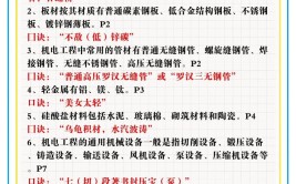 揭秘一级建造师机电考试通关秘诀大公开