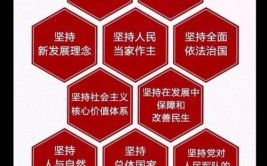 科学共同体是指什么及其准则