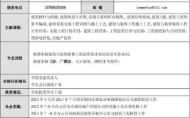 监理工程师最低学历要求是什么