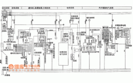 更新五菱E10 宏光MINIEV GAMEBOY维修手册电路图2022(手册维修五菱电路图技师)