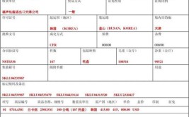 广州汽车配件喇叭进口报关所需的资料(喇叭进口商进口报关提单)