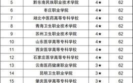 河北口腔医学大专学校有哪些