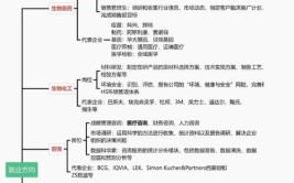 最适合出国留学的大学专业有哪些?