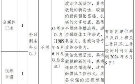 有岗位月薪1万+！舟山这些事业单位、国企招人！(海区招聘工作岗位薪酬)