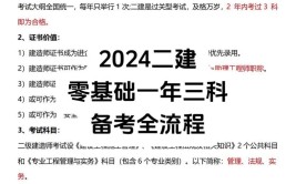 2025年二建可能真的是最好过的一年