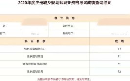 建筑设计院注册城乡规划师和一级注册结构师夫妻档的现状