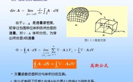 高斯是什么单位