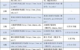 郑州航空工业管理学院2022考研成绩查询时间：预计2月中旬