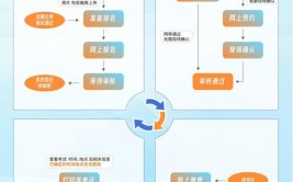 教师资格证面试在几月几号2024上半年