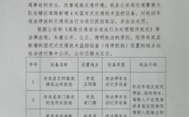 关于调整宜阳新区两所幼儿园周边路段违停抓拍时段的通告(抓拍宜阳北路大道锦绣)