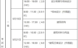 2022注册建筑师一二级考试时间已确定专科学历能报考吗