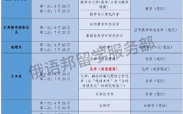 2024北京考研时间及各科目考试具体时间