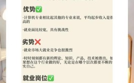 高分子合成技术专业就业方向与就业岗位有哪些