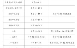 云南2024年高考什么时候填报志愿